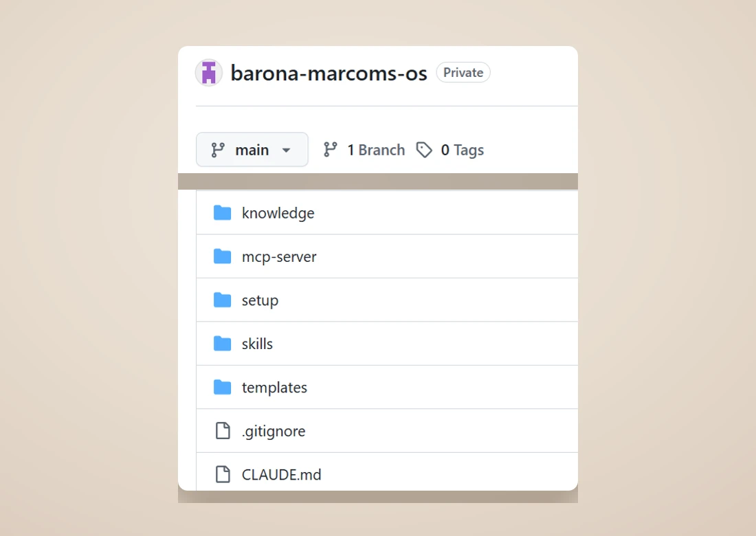 The Barona Marcoms OS GitHub repository showing the knowledge base, skills, MCP server, and setup folders